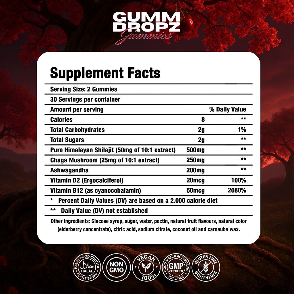 Gumm Dropz® – Black Cherry Gummies - ALL IN ONE 🍒 - GUMM DROPZ®