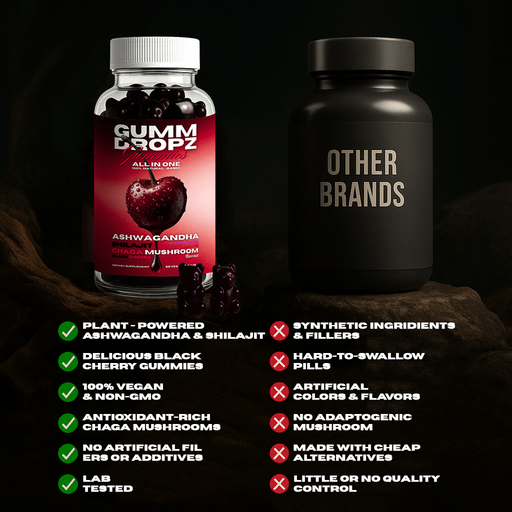 Gumm Dropz® – Black Cherry Gummies - ALL IN ONE 🍒 - GUMM DROPZ®